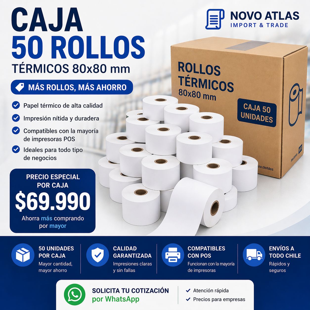 Rollos Térmicos 80x80 mm - Caja 50 unidades